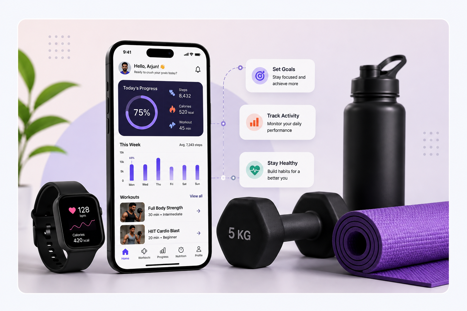 hgym